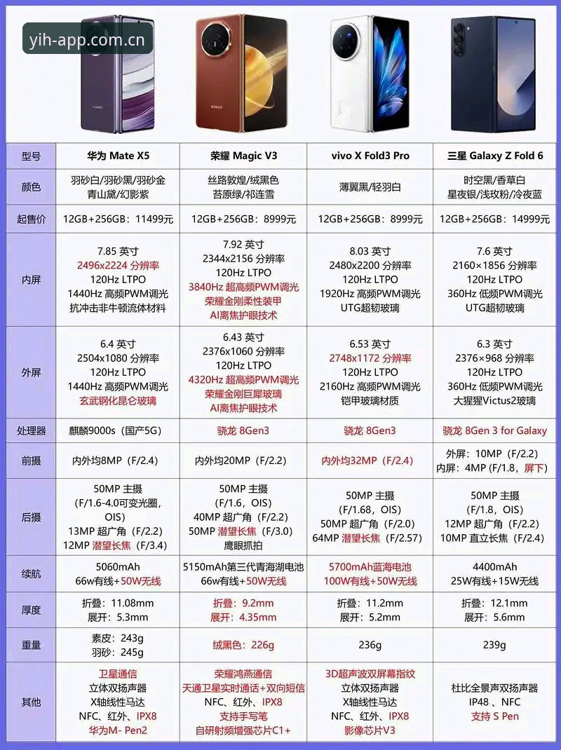 壹号娱乐平台最新动态：2024年手机端哪个好？深度体验与行业趋势解析